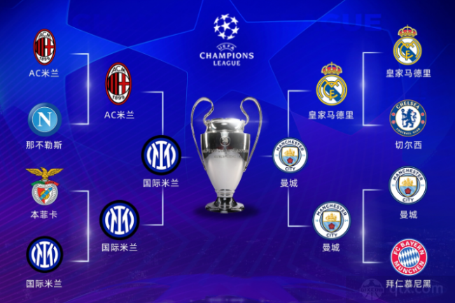 与心态的全 与心态的全